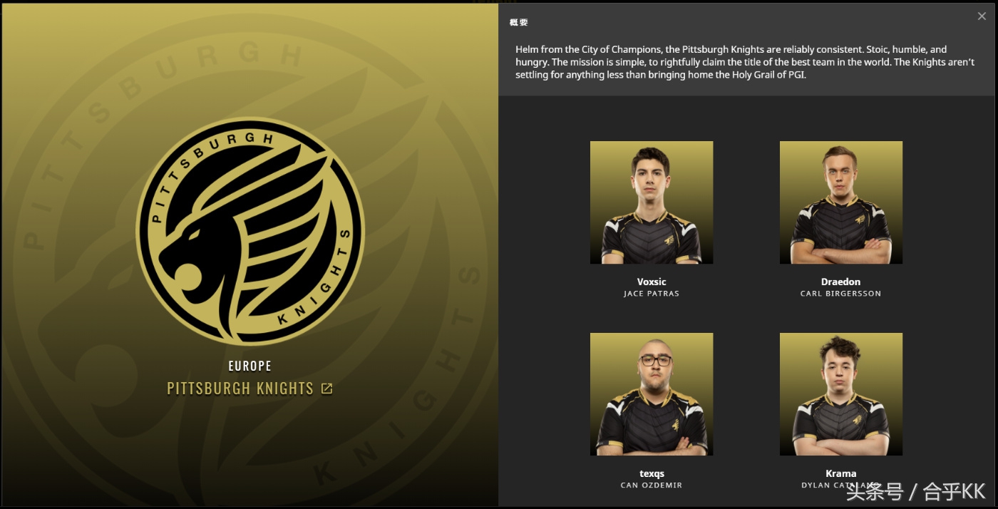 绝地求生PGI参赛队伍介绍