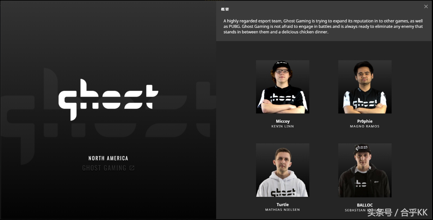 绝地求生PGI参赛队伍介绍