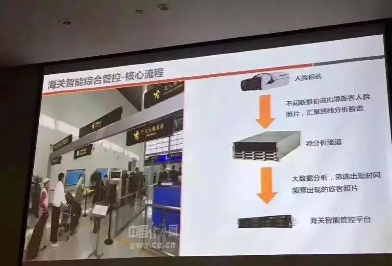 海关查香港代购,香港代购海关注意事项