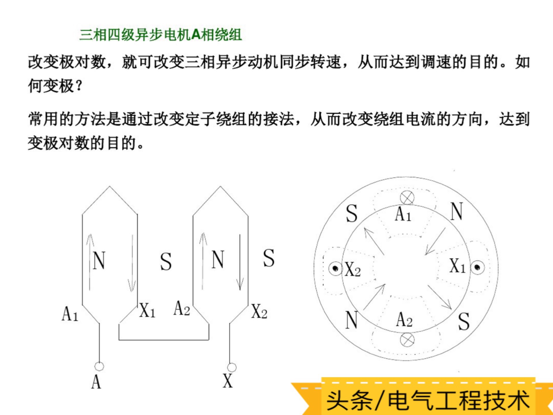 2个变频器怎么速度一样,变频器调速有几种方法