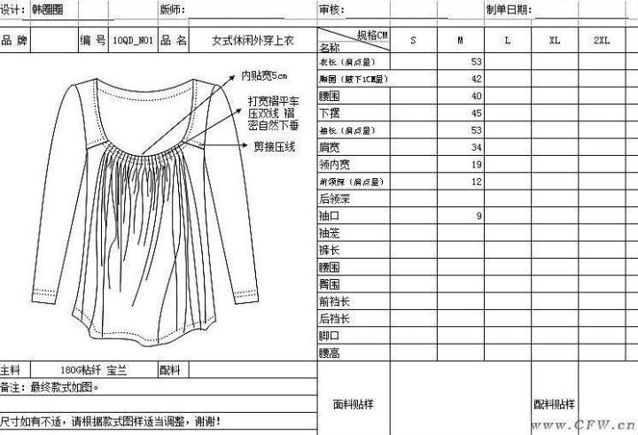 怎么自学服装设计专业,如何自学服装设计搭配