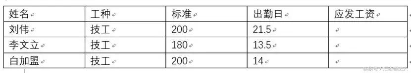 word中表格怎么计算工资,word表格中计算月收入公式