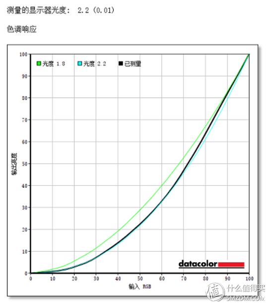 惠普星14pro-eh0100tu测评,惠普星14ce-0028tx怎么样