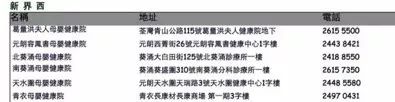 香港新生儿打疫苗的时间表,宝妈宝爸带你双胞胎打预防针