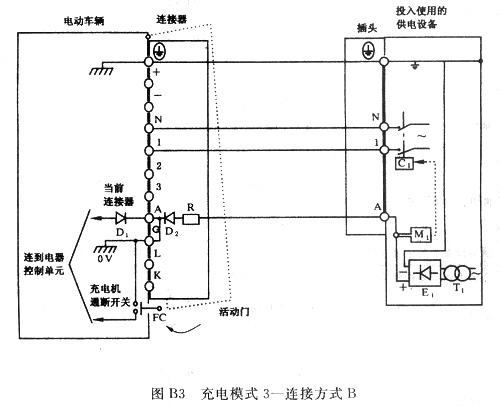 智能充电桩原理,充电桩工作原理