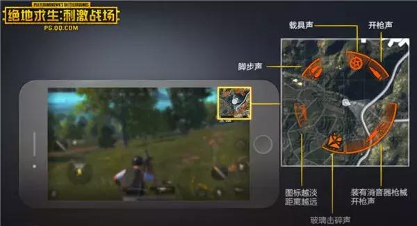 绝地求生刺激战场消音器分布,绝地求生刺激战场步枪枪托