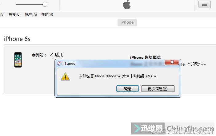 进水报废苹果手机回收,进水坏了六年的手机能不能修好
