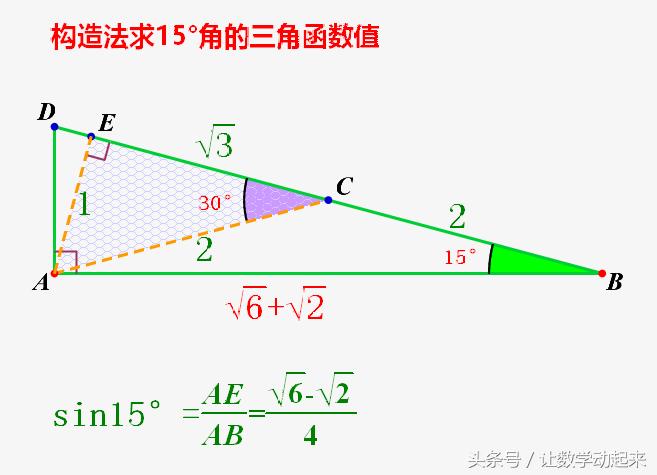 直角等腰三角形如何得到15度角,15度直角三角形斜边怎么求