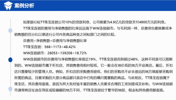 零售数据分析工具有哪些,数据分析在零售中的作用