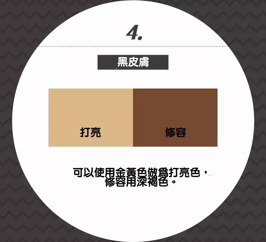 蒜头鼻怎么改变鼻型,蒜头鼻厚鼻翼怎么矫正