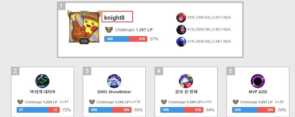 LOLKnight疑似受不了苏宁战队，深夜发博控诉：还要这样过多久？