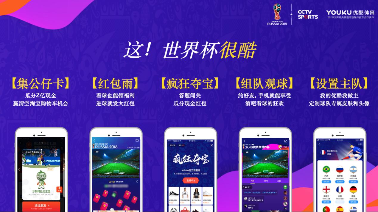 这世界很酷足球优酷,优酷世界杯高清视频