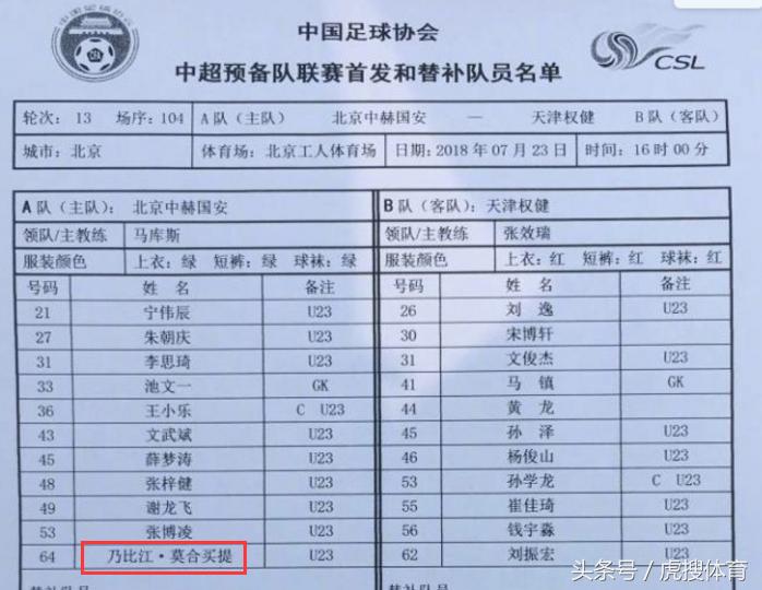 2001年出生足球巨星,出生于2001年的nba球星