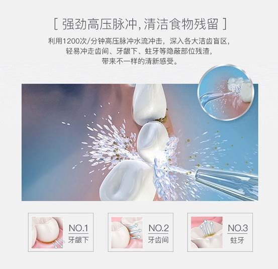 看牙太贵还不是因为你怕遭罪,不整牙有必要买冲牙器吗