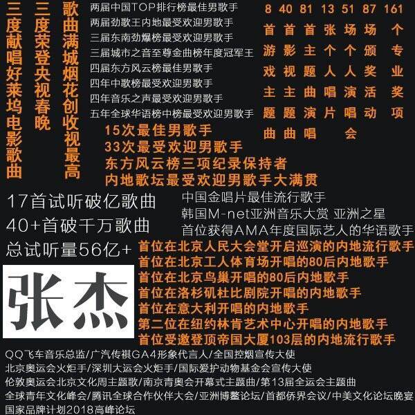 华语乐坛十大影响力歌手许嵩,全球音乐榜许嵩