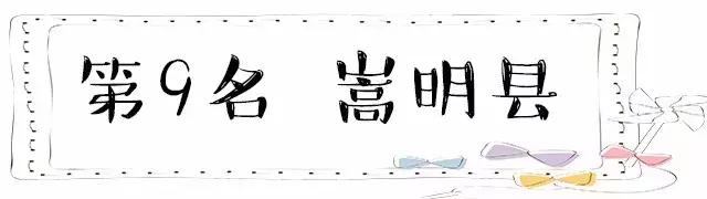 前三季度昆明各区县gdp,昆明各区县gdp