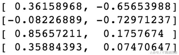 pca主成分分析结果不好,皮肤保湿成分pca
