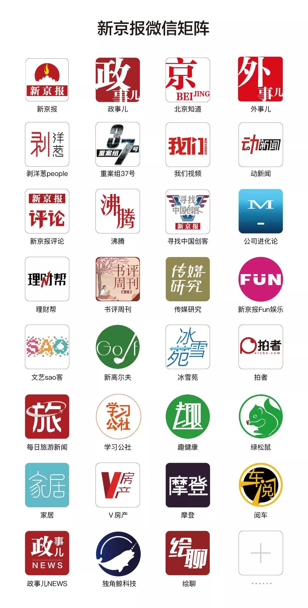 全球政府信任度调查美国排名,美国信任度调查