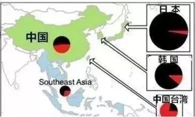 为什么外国人可以接受鱼腥草,外国人有多抗拒鱼腥草