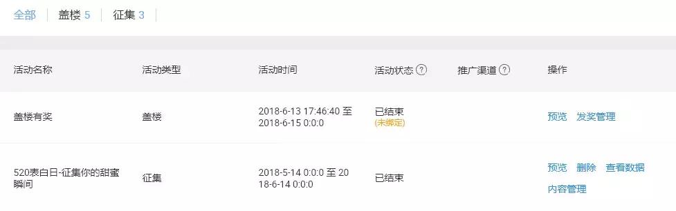 手淘微淘流量来自哪里,微淘怎么发布提升转化率