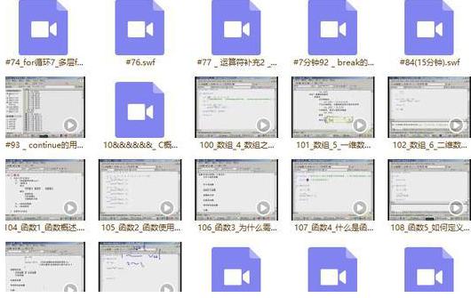 c语言零基础入门到精通合集,c语言学习干货