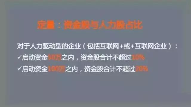股权合理分配教学,创业团队股权分配依据及分配方法