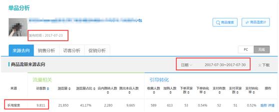 淘宝商家还在乱写标题吗,淘宝卖家最容易陷入的标题误区