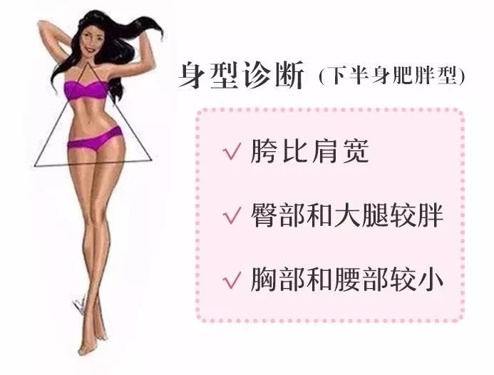 什么身材的裙子最好看,女生平价连衣裙推荐