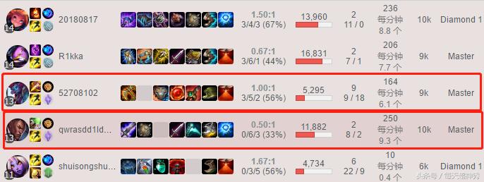 微笑we打厂长edg比赛,edg厂长和微笑