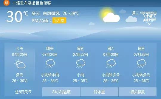 一口热辣回魂！人民路这家京城来的网红店，号称卤味界的MVP