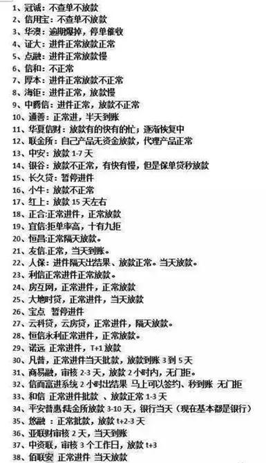 p2p网贷政策影响,p2p雷暴背后的原因有哪些