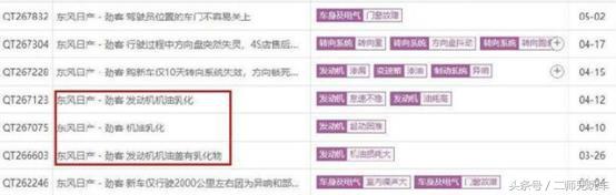 质量最差的日产劲客,日产劲客质量问题爆发
