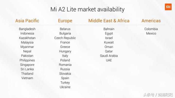 十分钟带你看完小米第一场西班牙全球发布会