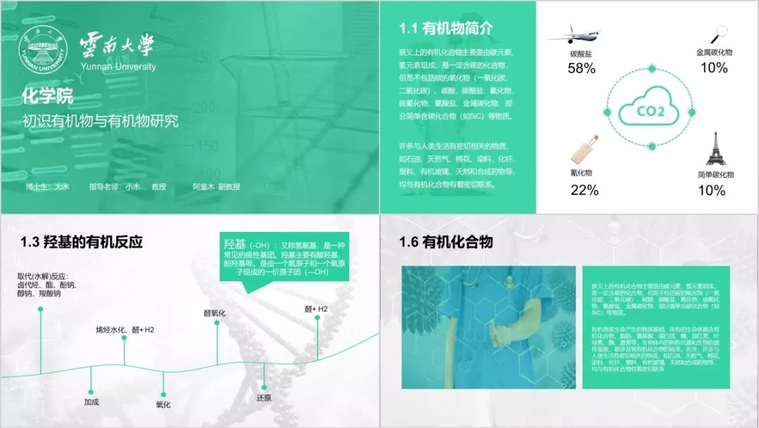 如何学好ppt软件,怎么学好ppt排版教程