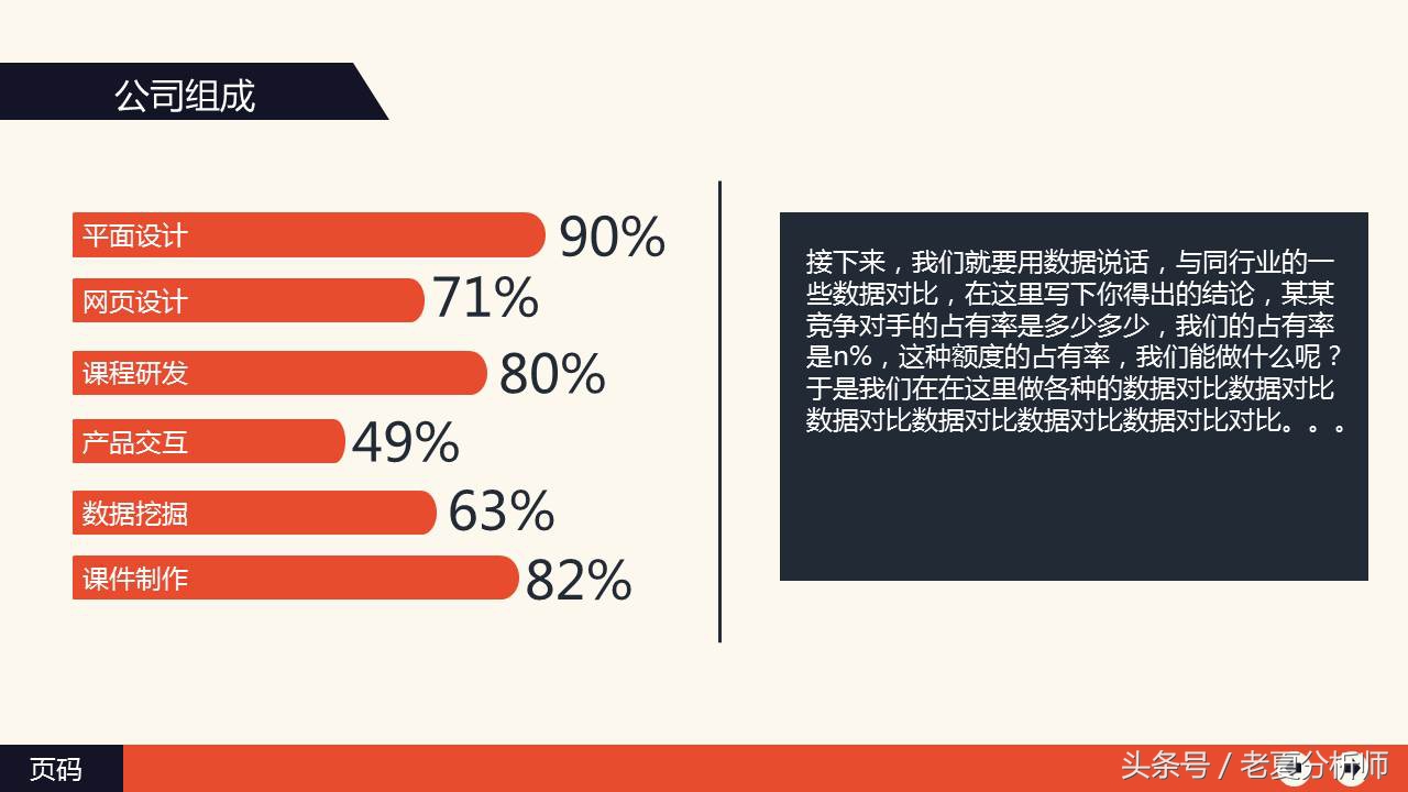 市场产品营销方案ppt模板下载,市场营销策划PPT