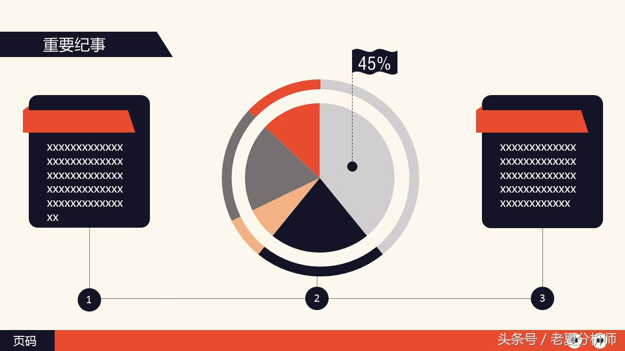 ppt营销策划书,市场营销策划ppt模板