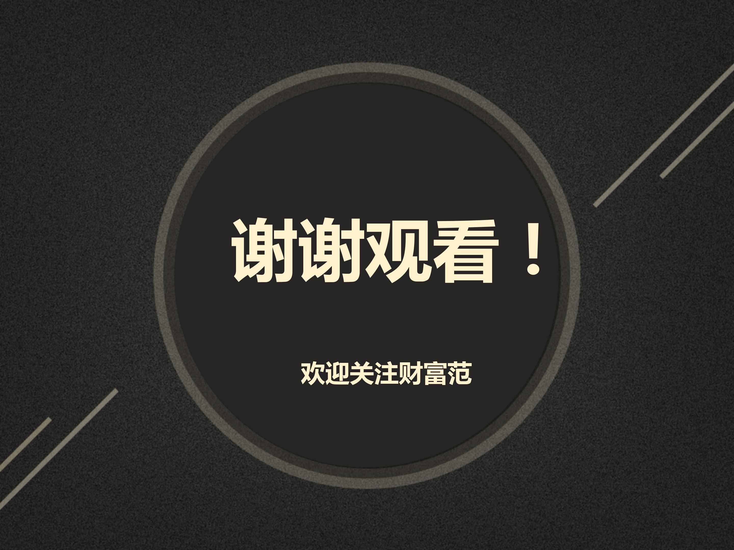 第六讲:认清大阴线,牛熊不用愁!