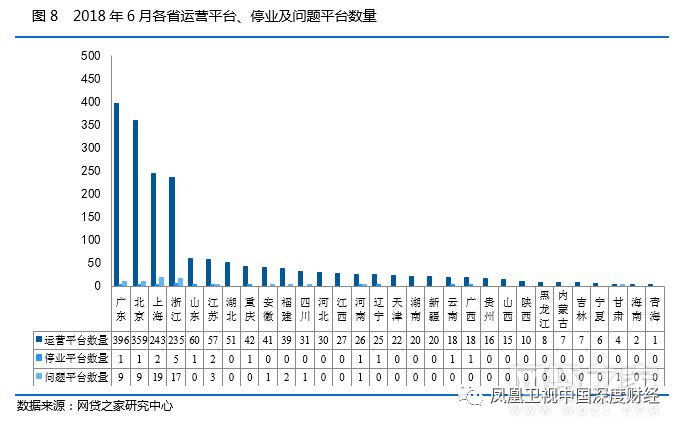 p2p雷了怎么办,p2p说散就散