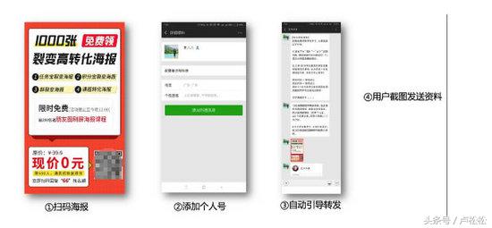 微信裂变营销方案,微信朋友圈裂变最快的方法