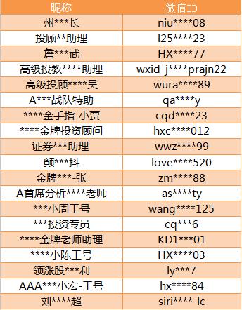 微信严厉打击恶意炒作行为,微信将严厉打击违规