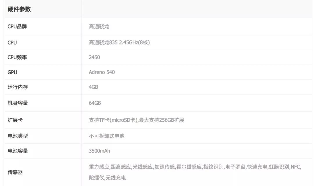 港版国行三星s有什么区别,三星s8美版和港版有什么不同