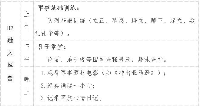 夏令营游学哪个机构好,户外夏令营哪家比较好