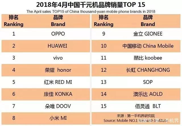 康佳海尔长虹哪一个好,康佳长虹海尔