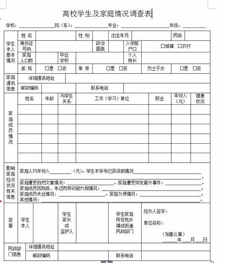 准大学生收到录取通知的几件事,收到录取通知书不要错过这张表