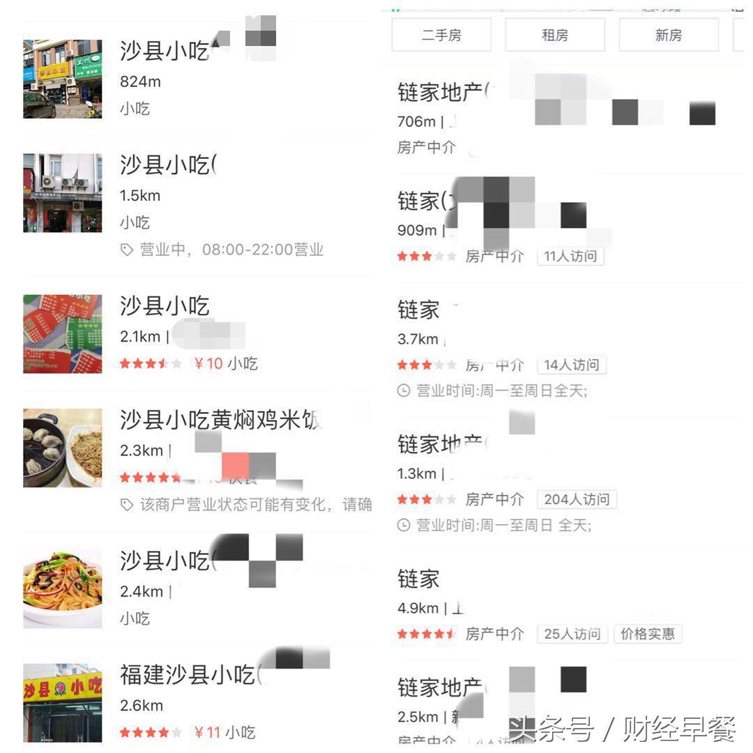 别让别人毁了你的生活,不要让房租毁了你的生活