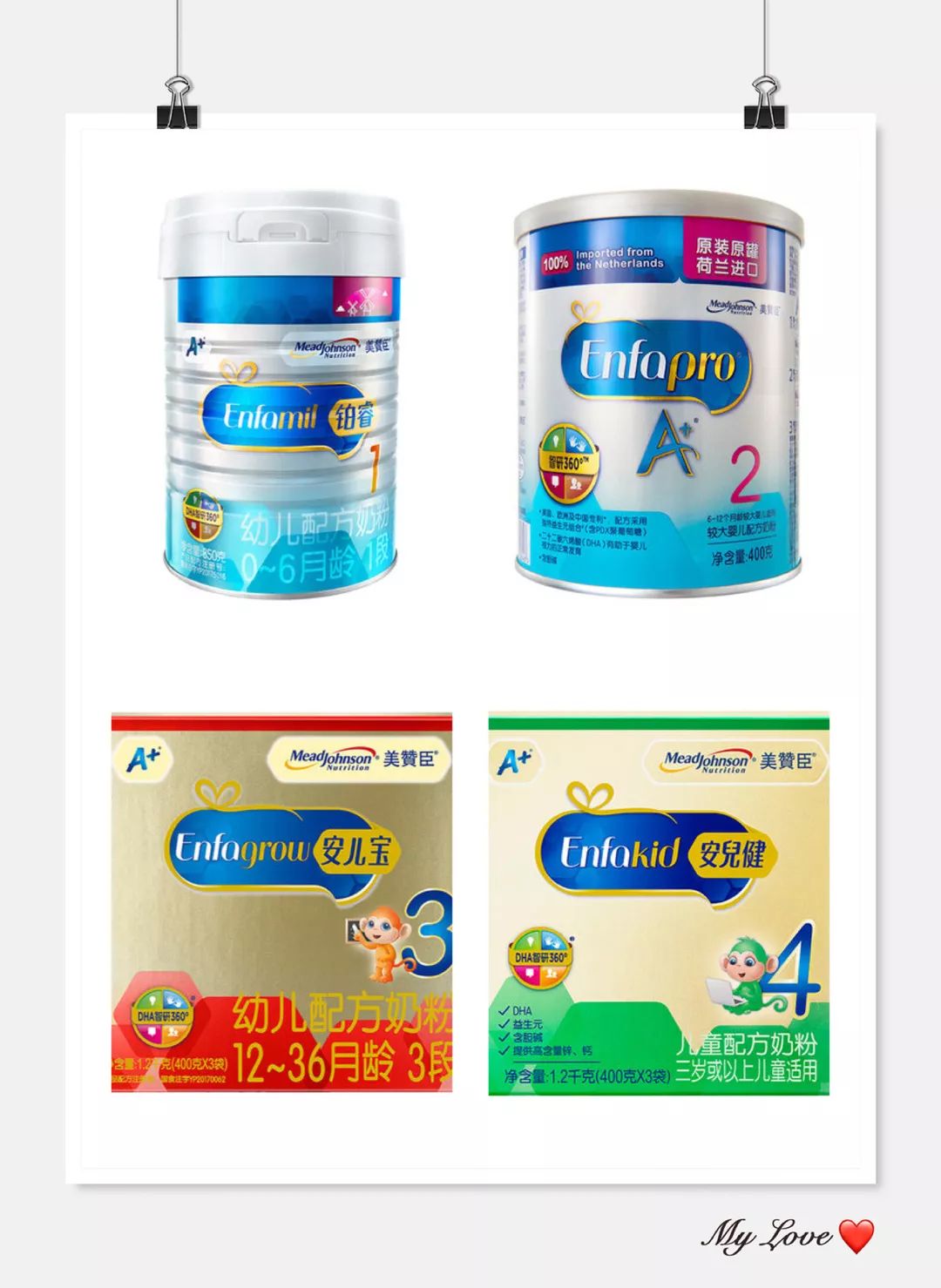 欧洲奶粉排行榜10强奶粉测评,国外比较好的奶粉有哪些