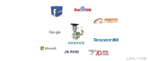 自然语言处理技术及行业应用案例,自然语言处理科普