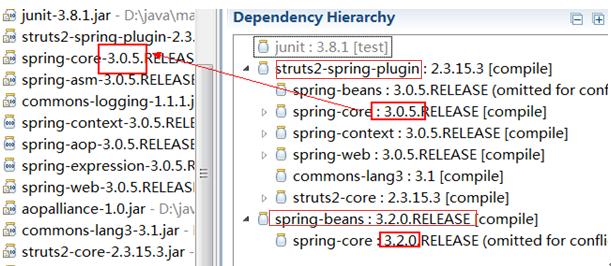 maven入门,mavensetting详解