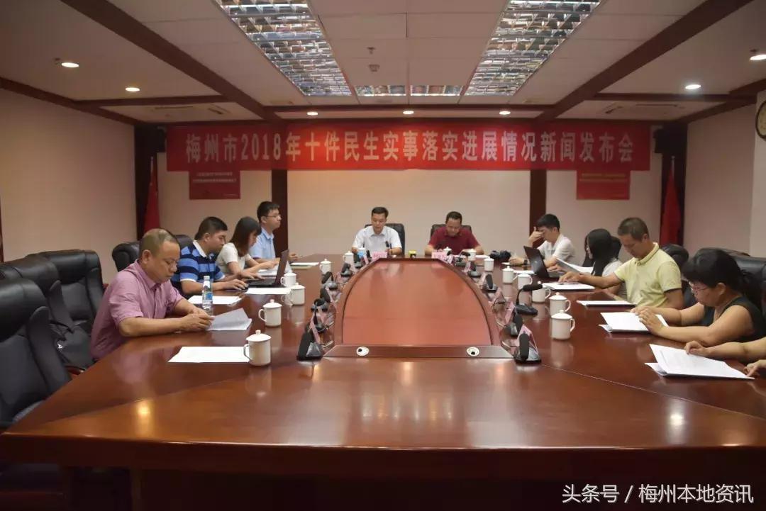 广东梅州梅江十件民生实事,梅州市2020年民生实事