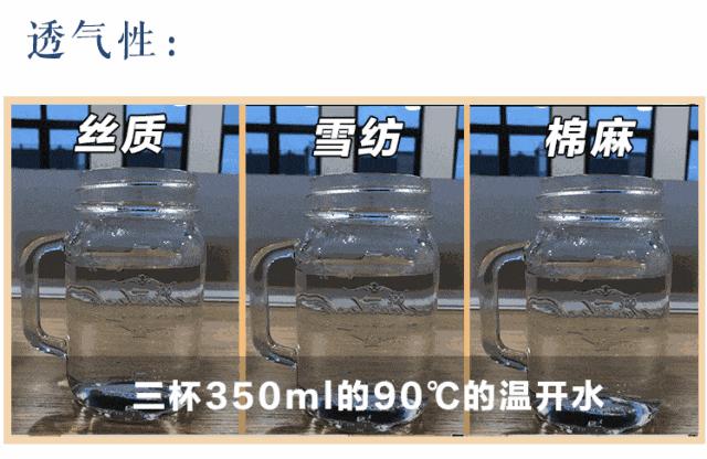 续命贴！39度高温穿上它们才凉快！